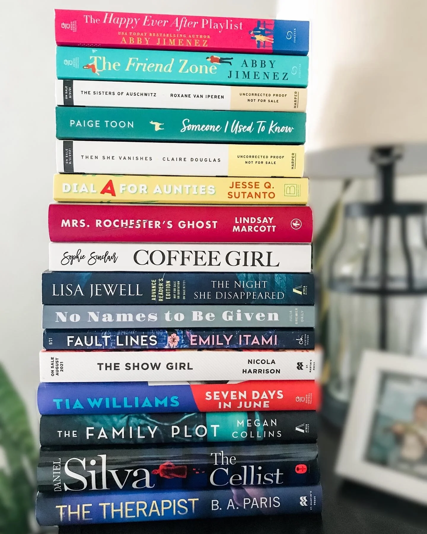 August Wrap Up