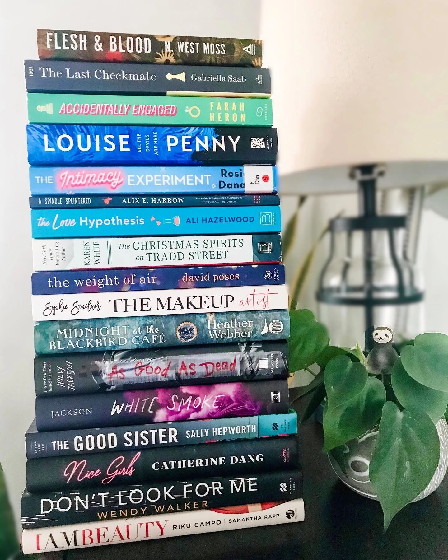 October Wrap Up