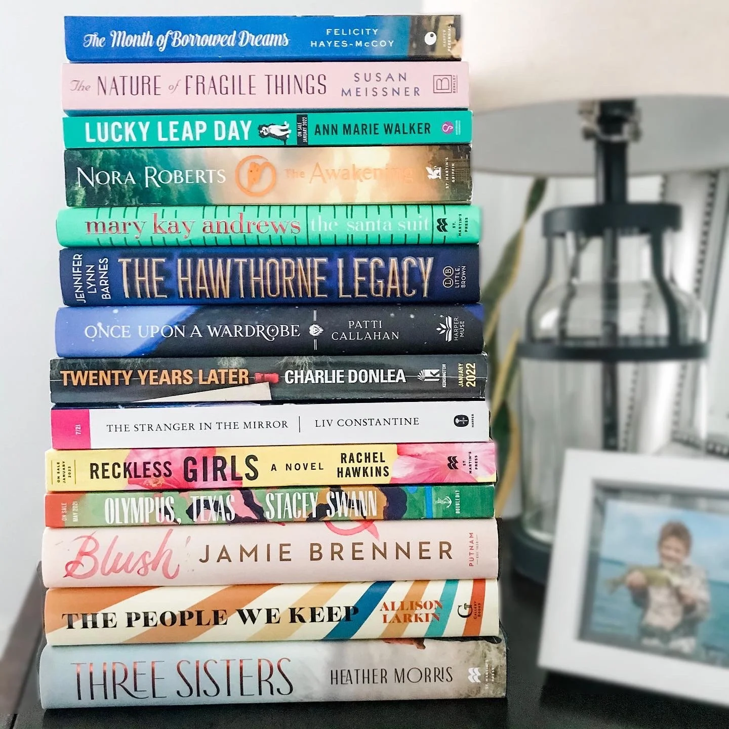 December Wrap Up