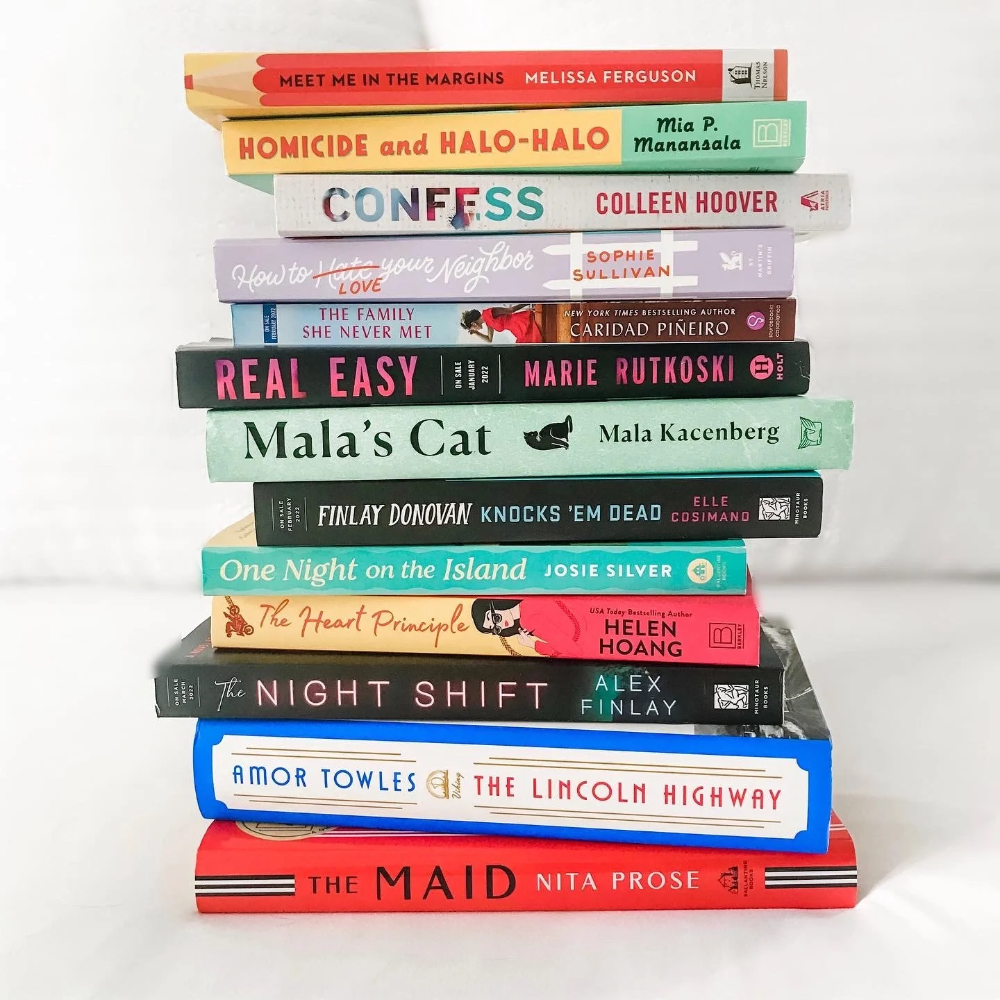 February Wrap Up