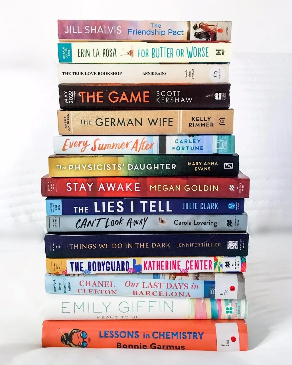 June Wrap Up