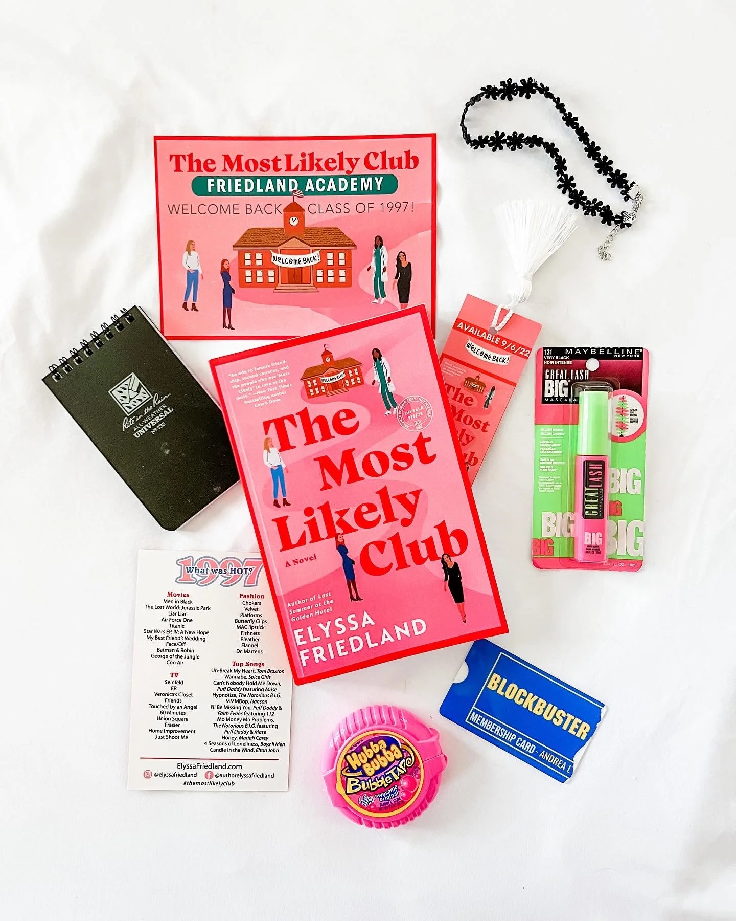 The Most Likely Club