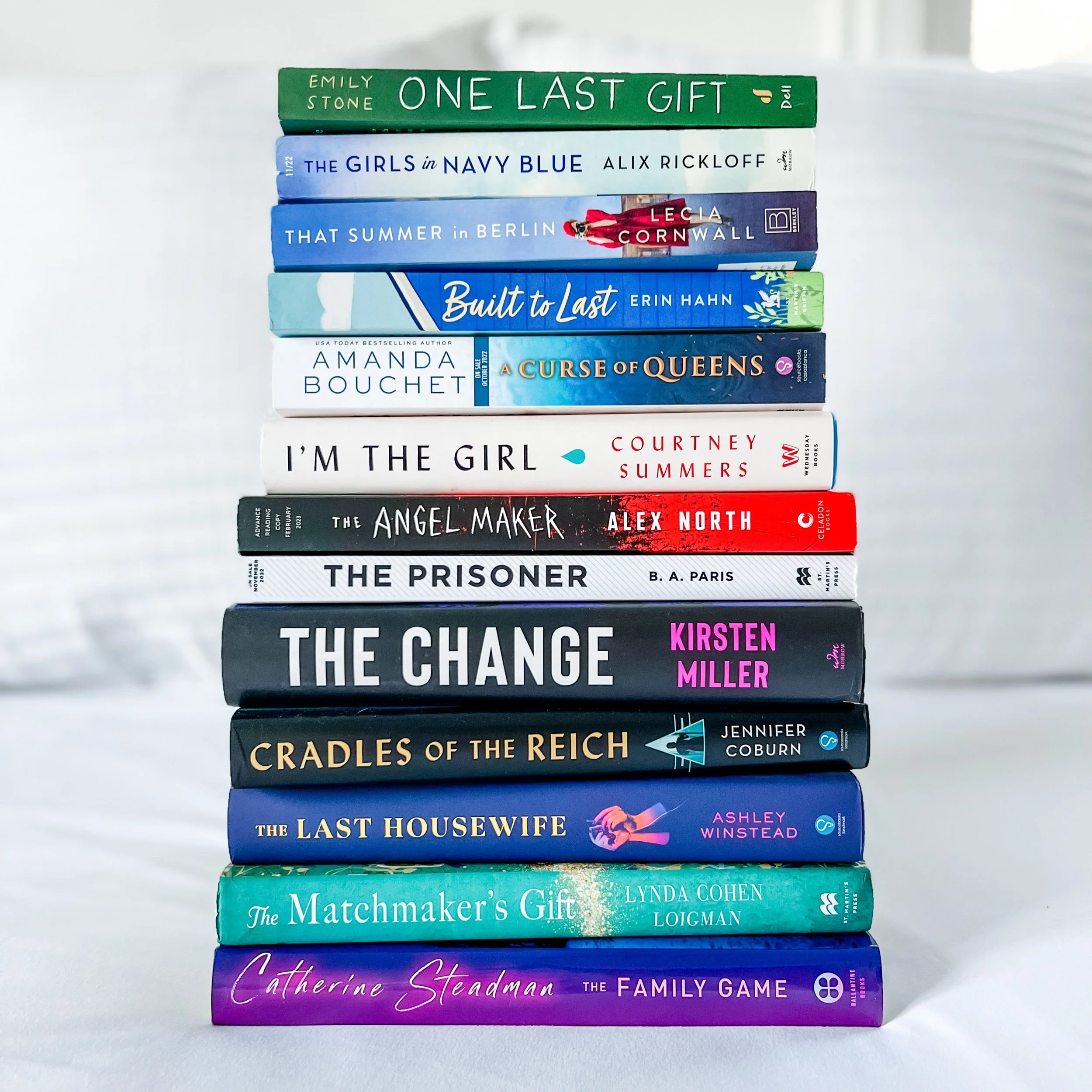 October Wrap Up 2022