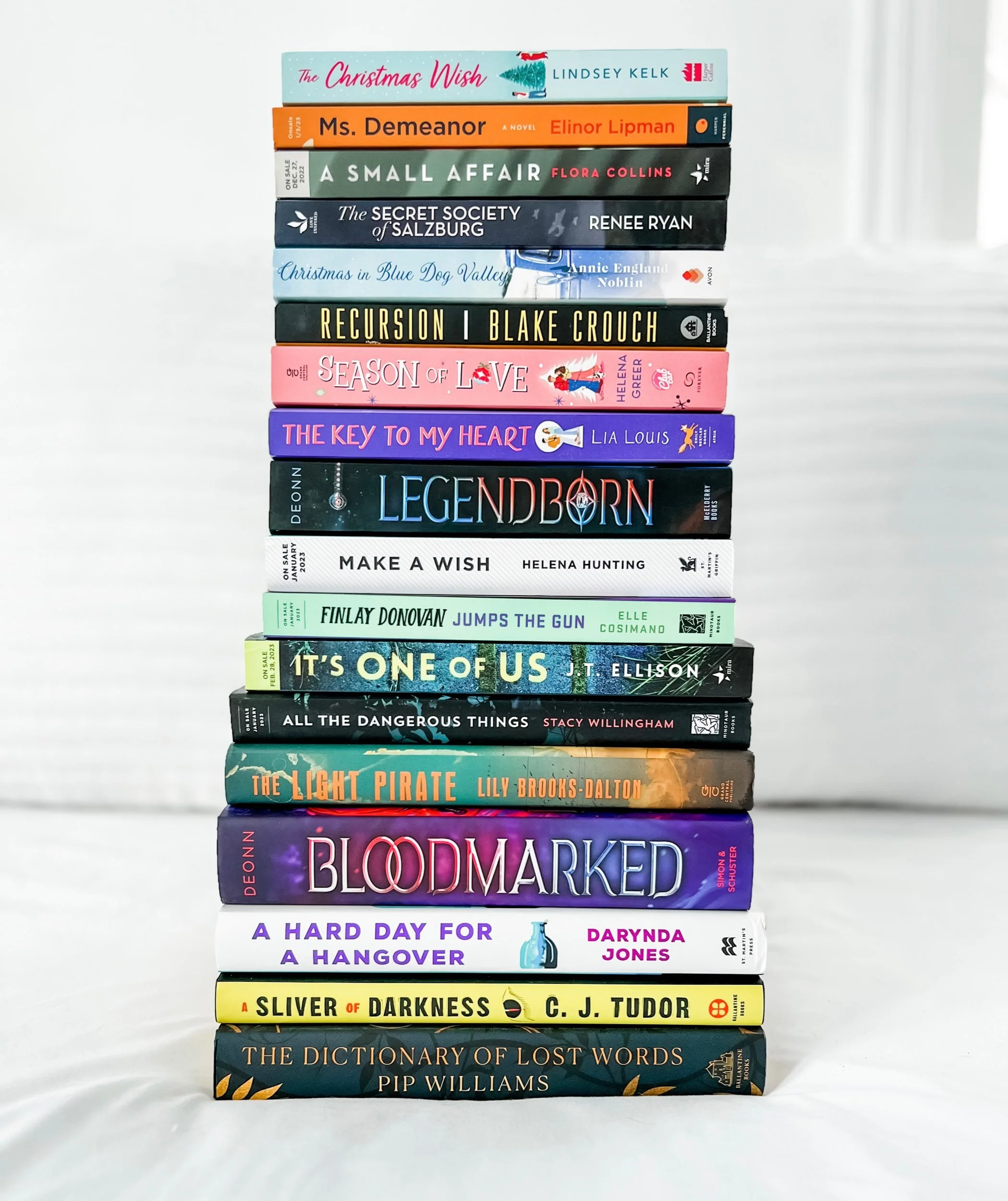 December Wrap Up 2022