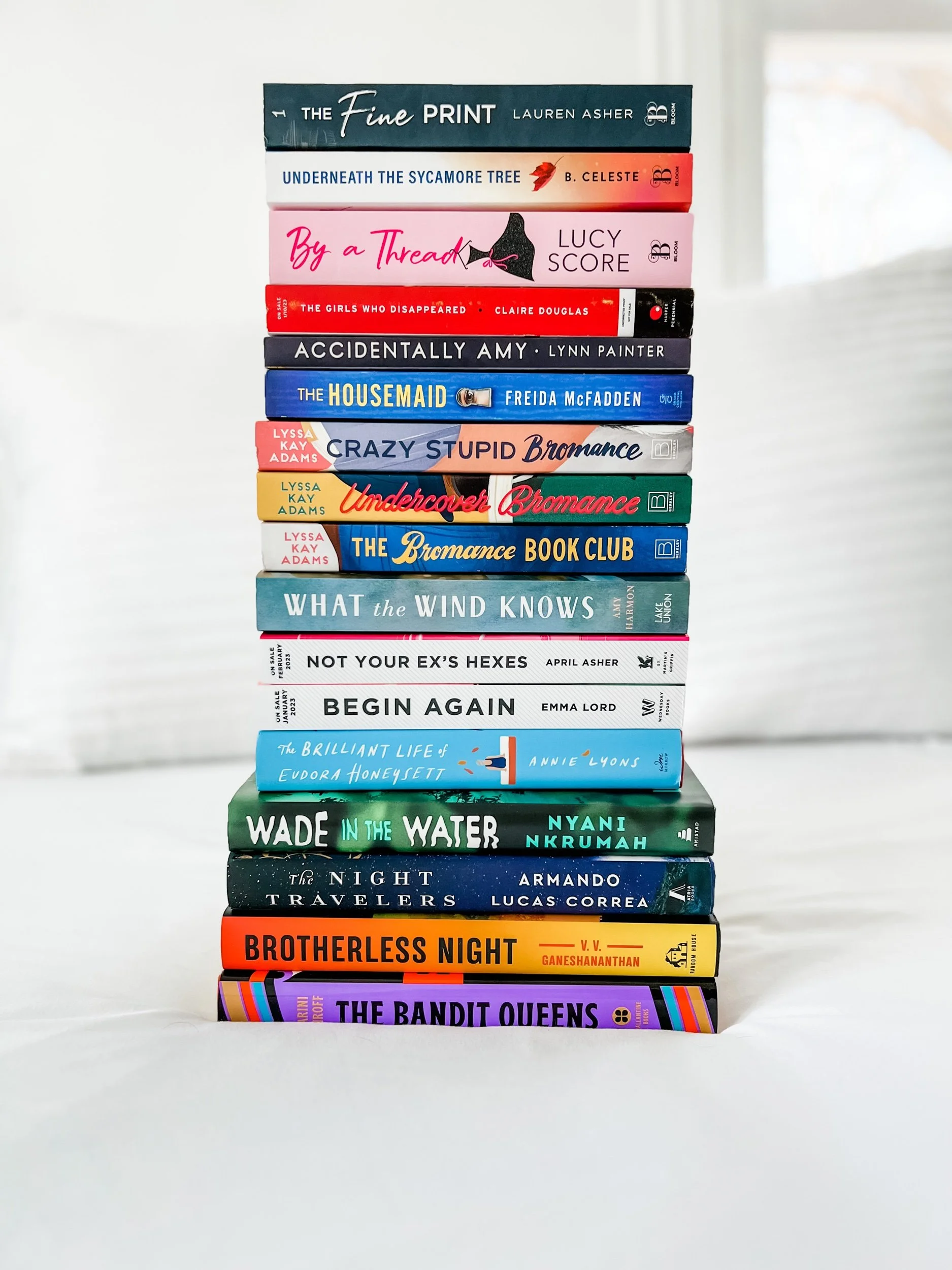 January 2023 Wrap Up