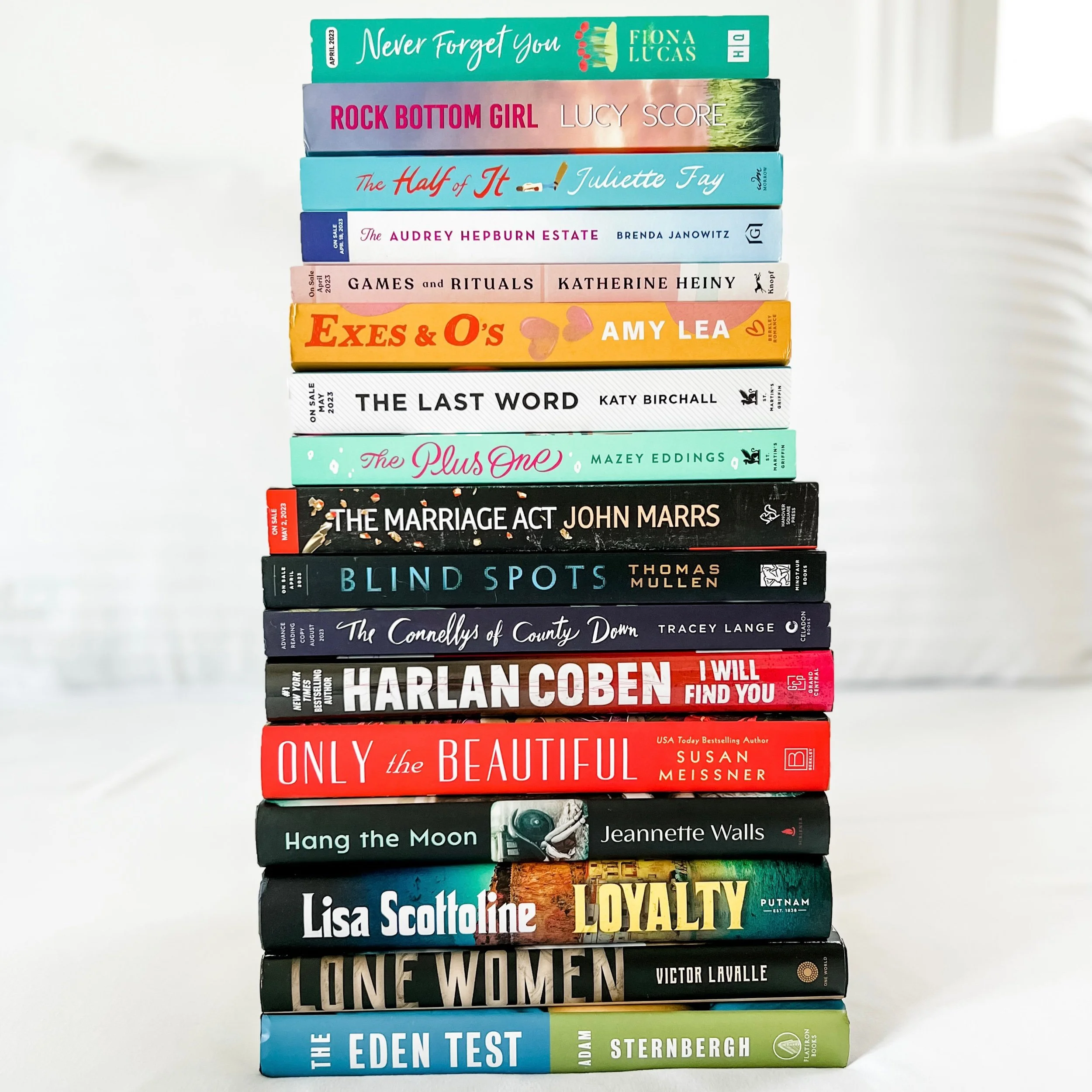 April Wrap Up