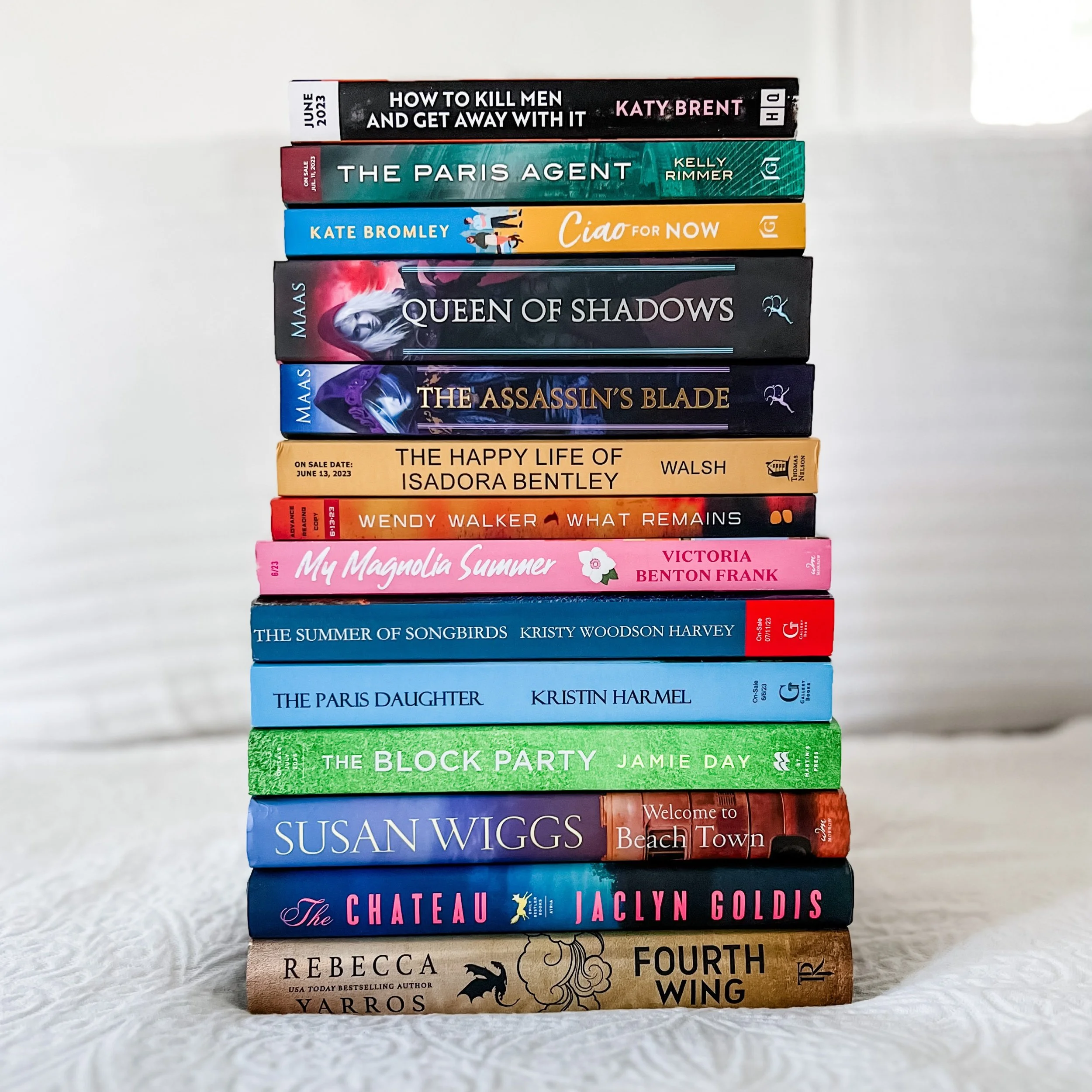 June Wrap Up