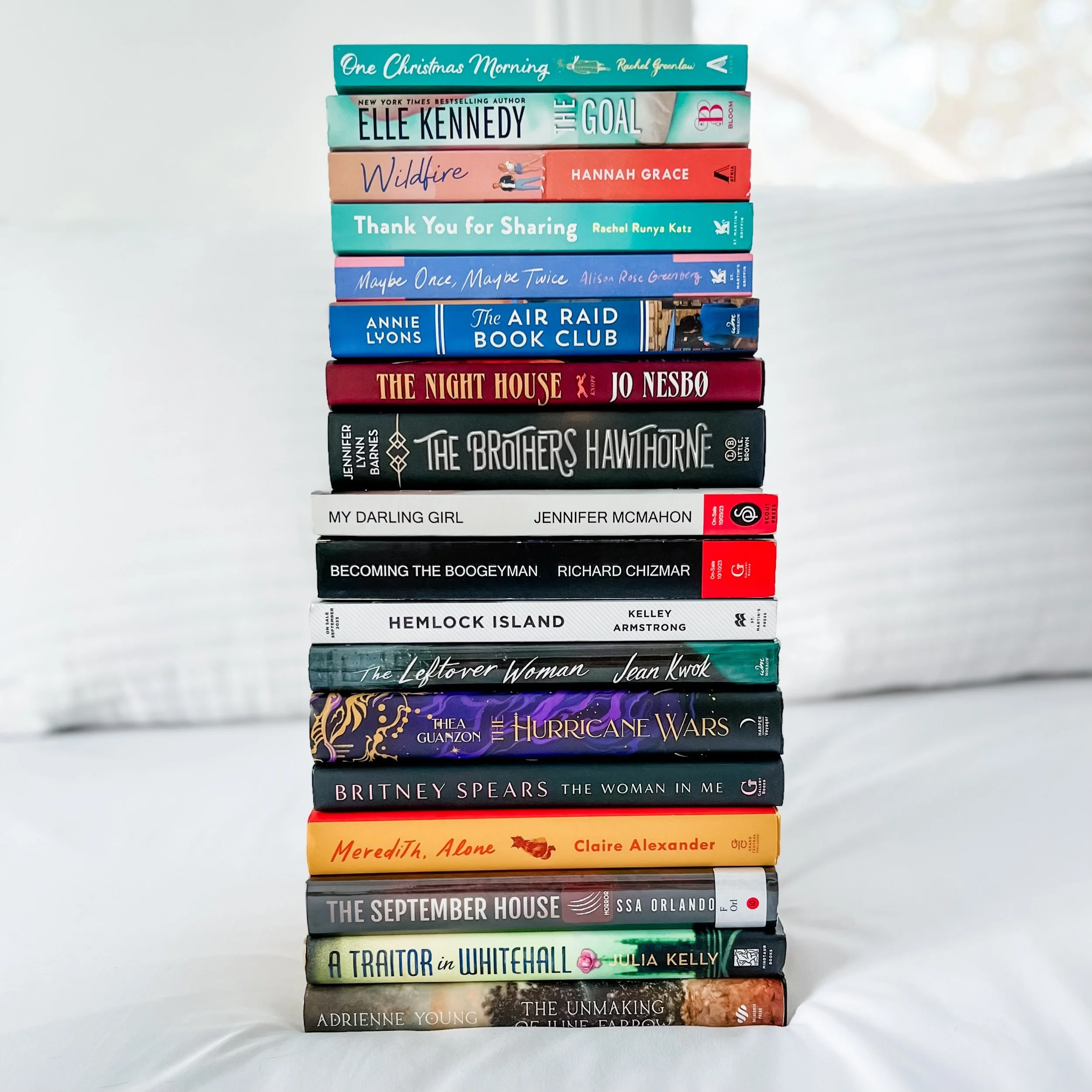 October Wrap Up