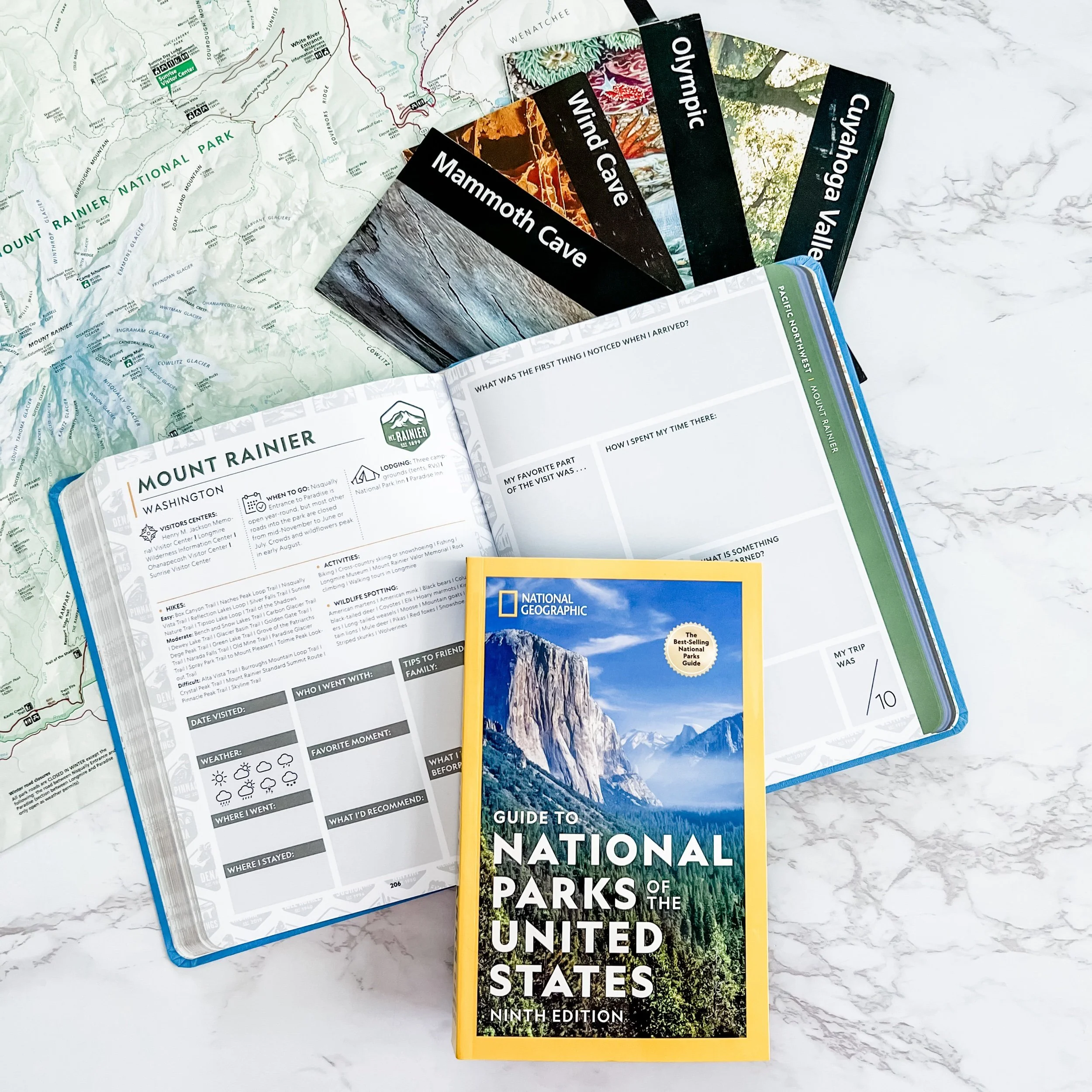 National Park Must Have & Yesterday