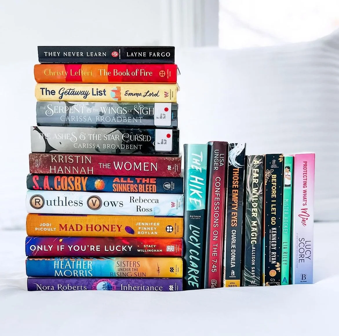 January Wrap Up
