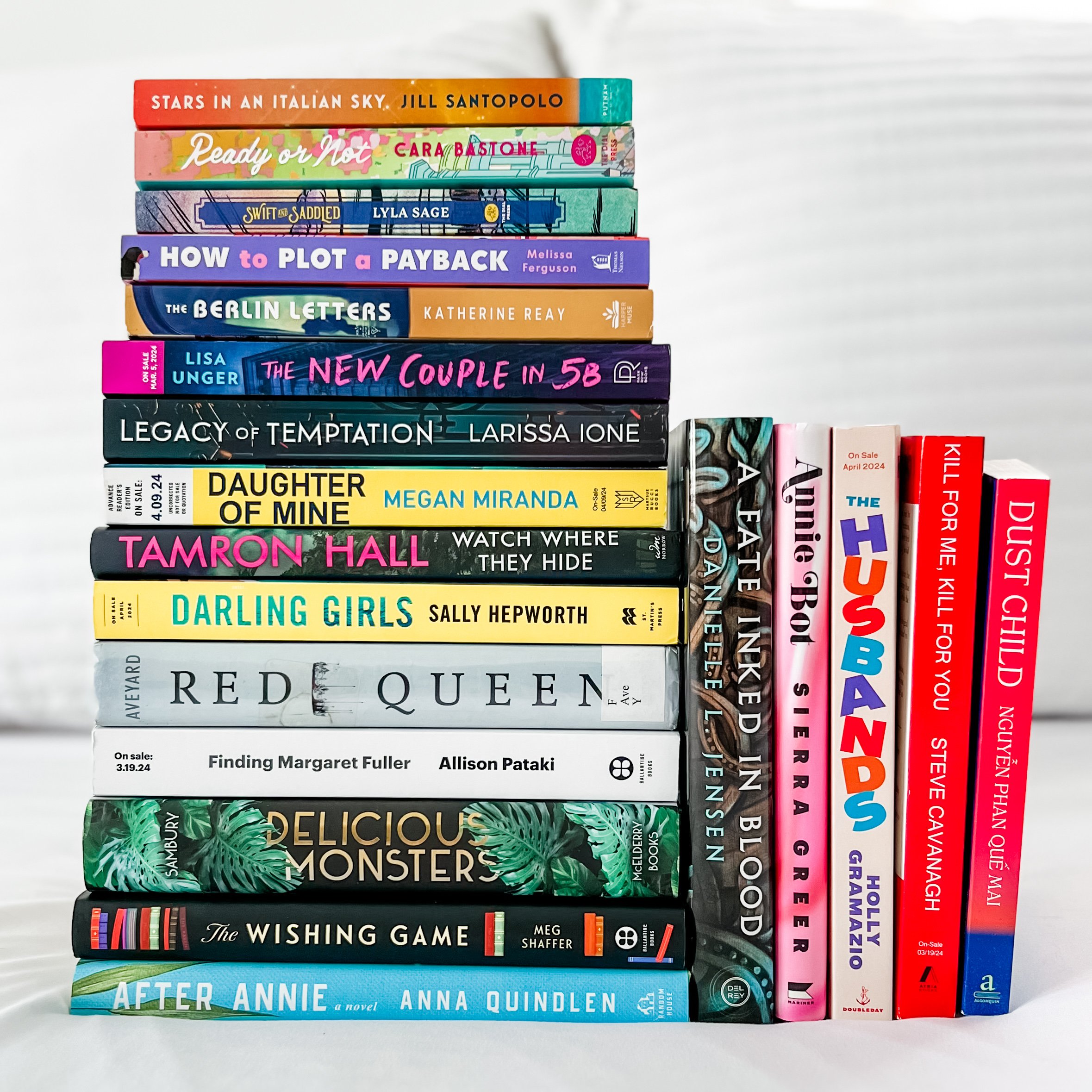 March Wrap Up 