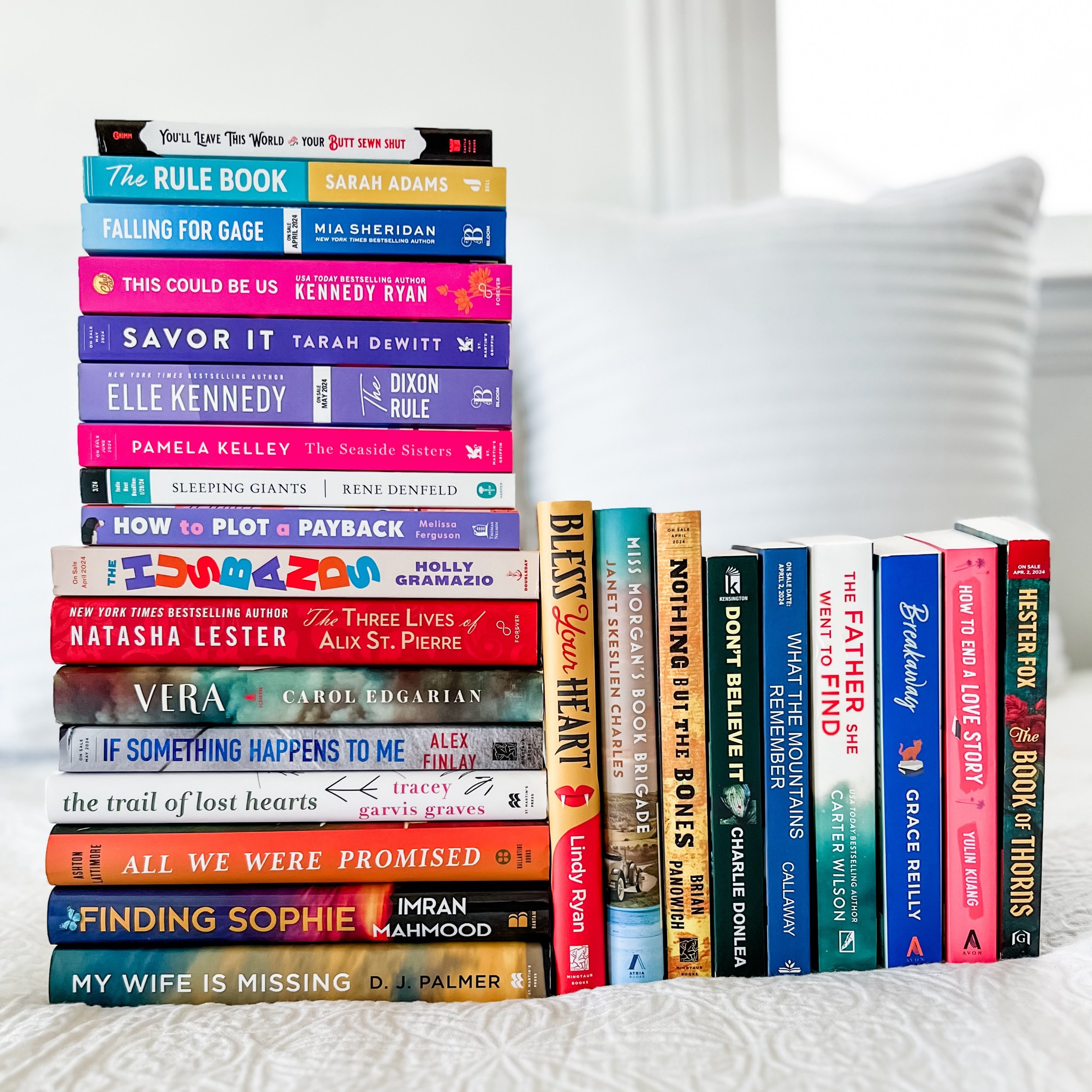 April Wrap Up