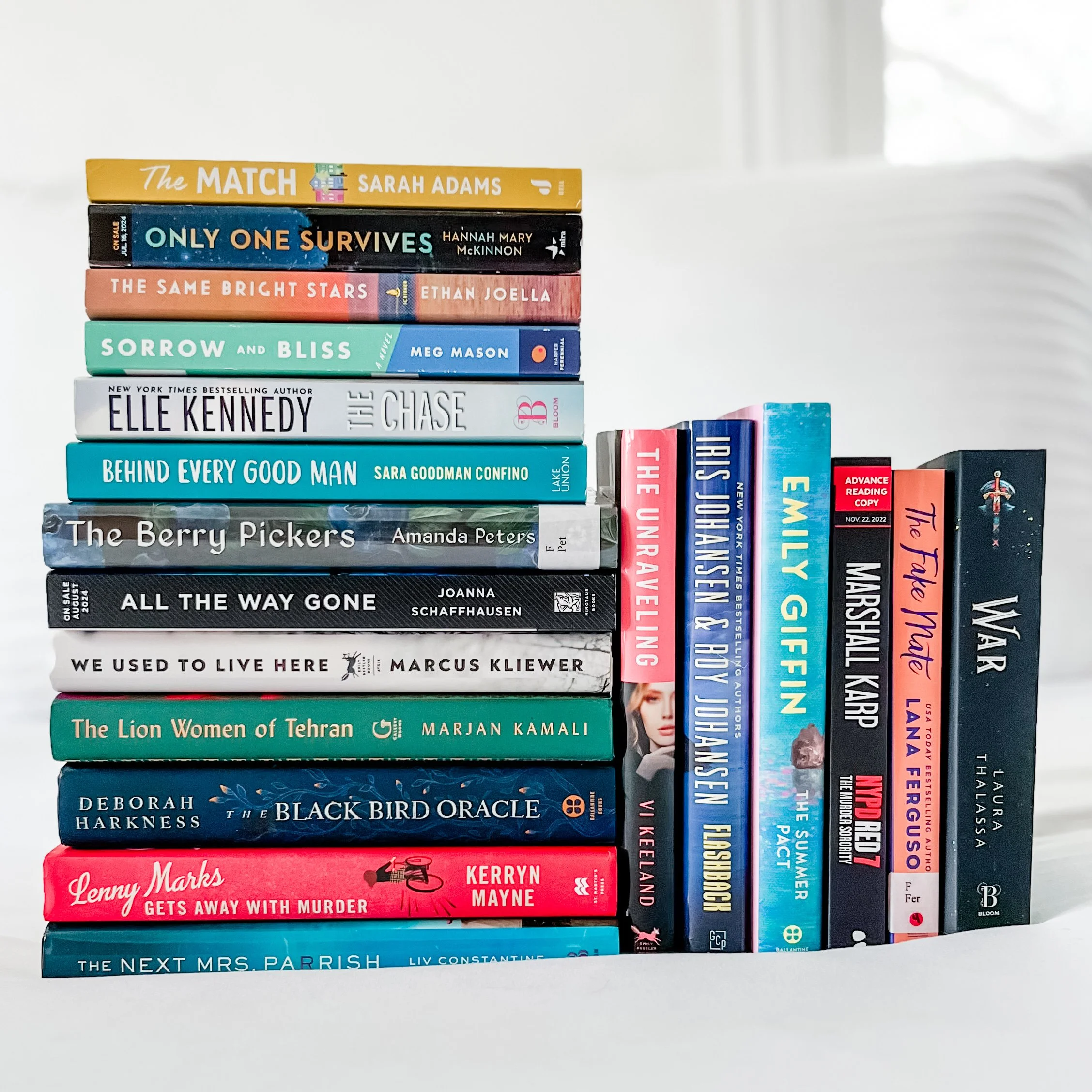 July Wrap Up 