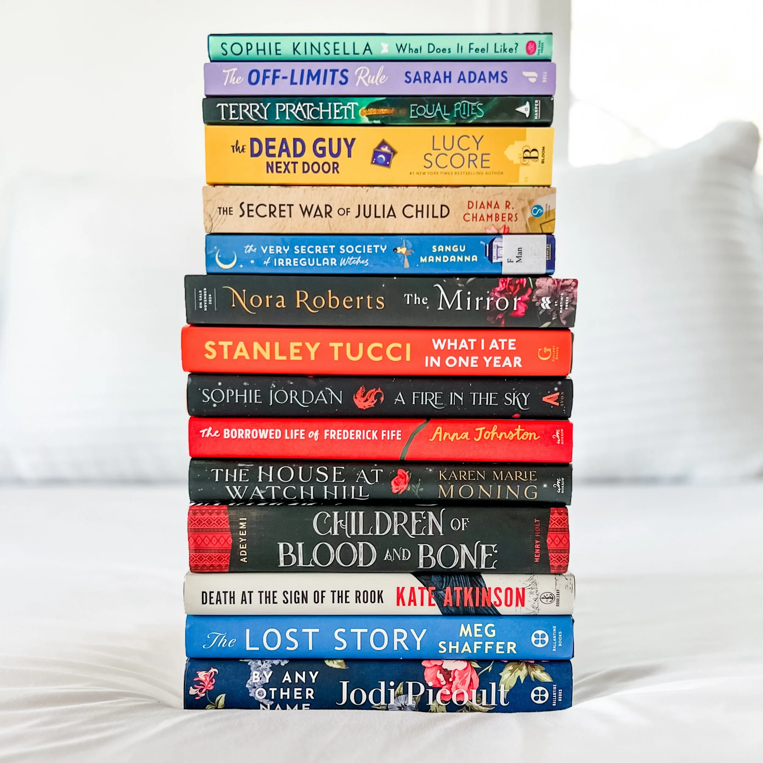 October Wrap Up & Halloween