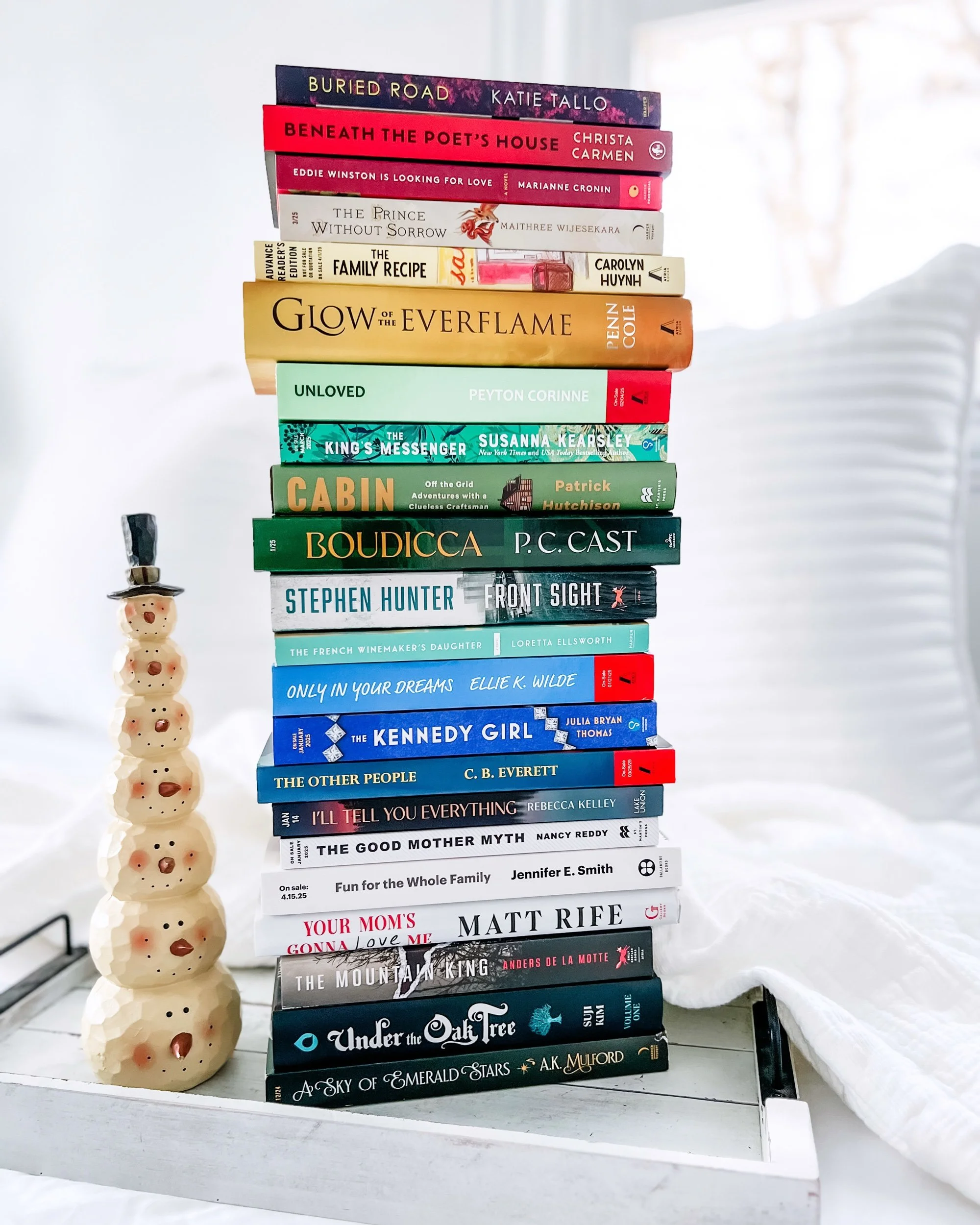 Book Mail & Currently 