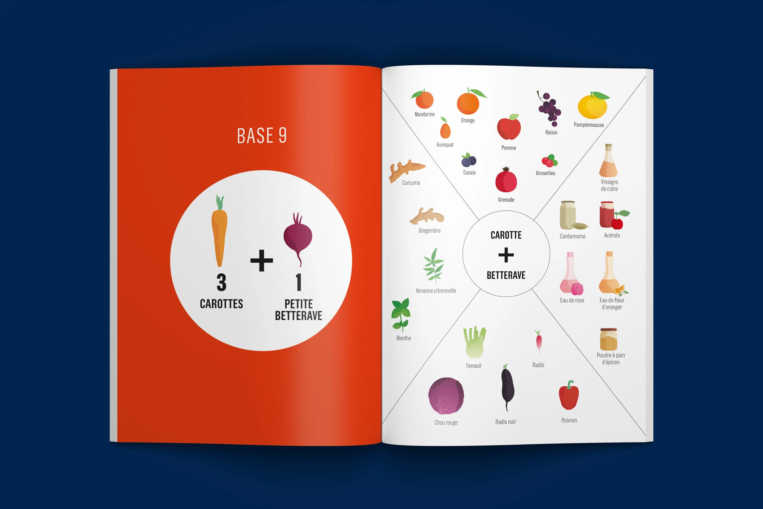 letsjuice-1 florenceLeMaux.jpg