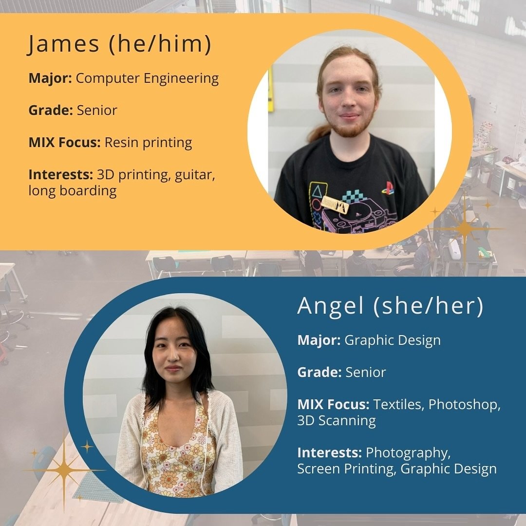 Welcome back James and Angel! Both have been with us for a long time and have a range of skillsets and interests. Lucky to have them!