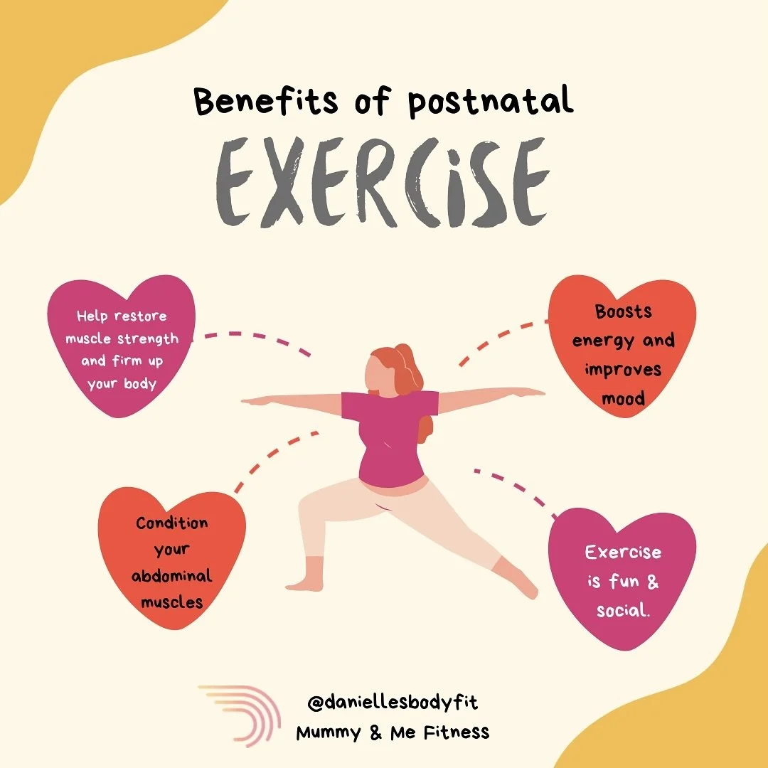Being a new mum is amazing, but it can also be tough on your body. Postnatal exercise is SO important for recovery, but finding the time and childcare can be a struggle.
That&rsquo;s where our Mummy &amp; Me Fitness classes come in!&nbsp;

* Safe &am