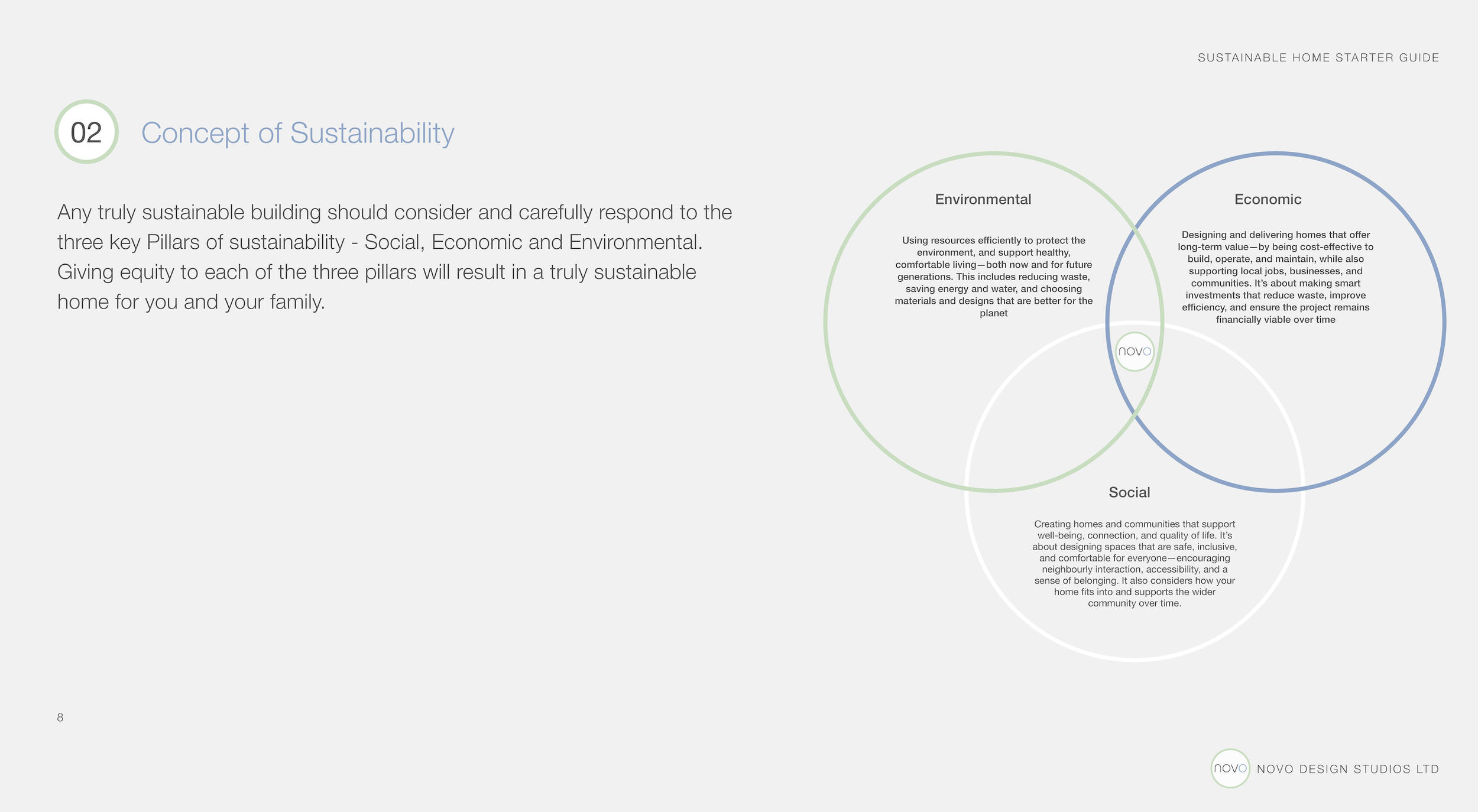 Novo 3 Pillars of Sustainability