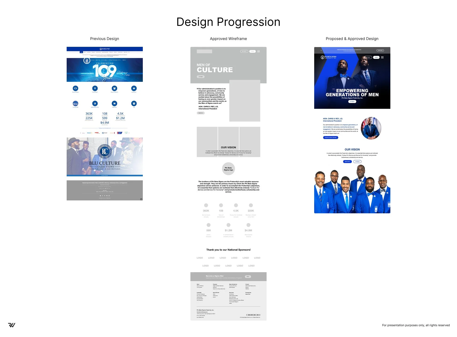 PitchDeck_PhiBetaSigma-03.jpg