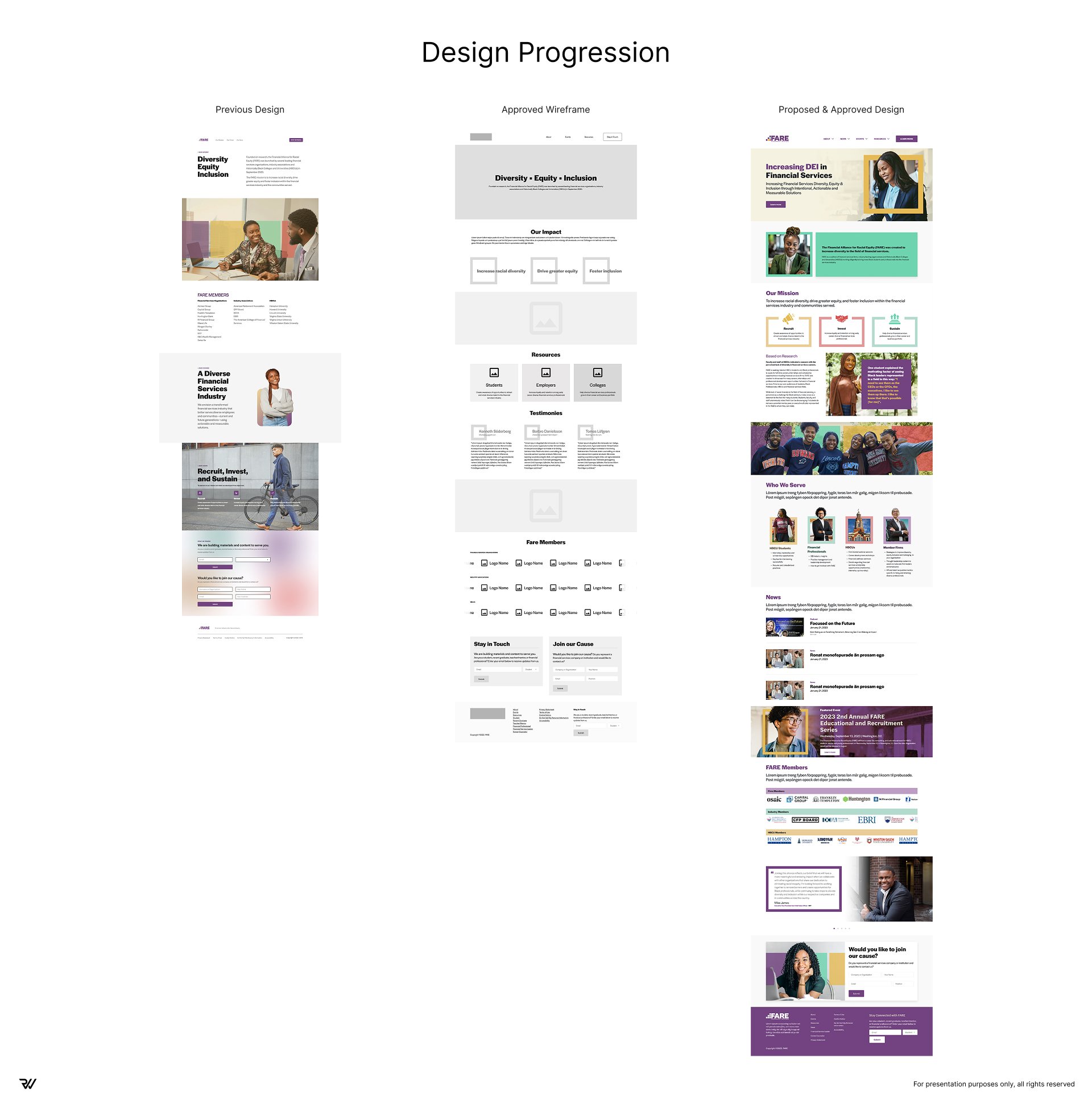 PitchDeck_FARE-03.jpg