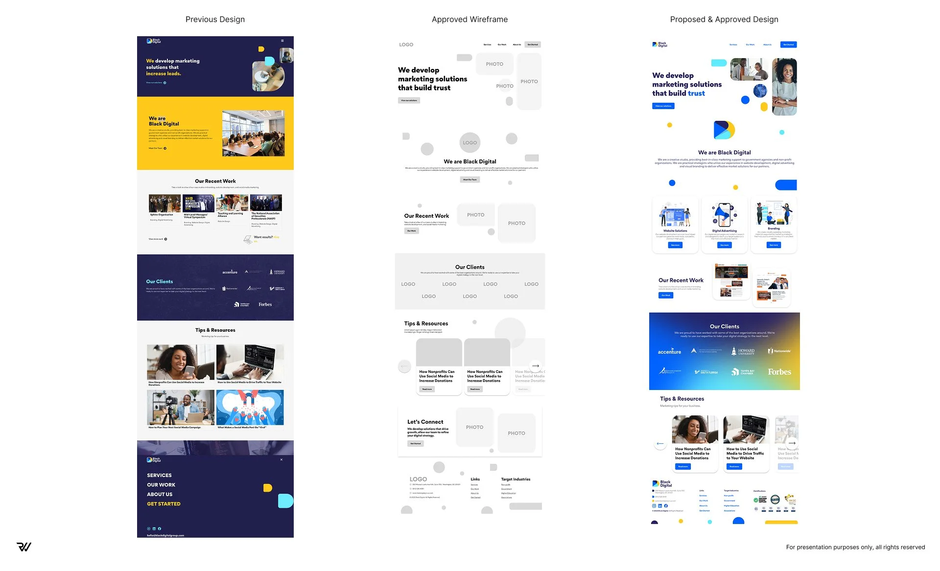 PitchDeck_BlackDigitalGroup-03.jpg