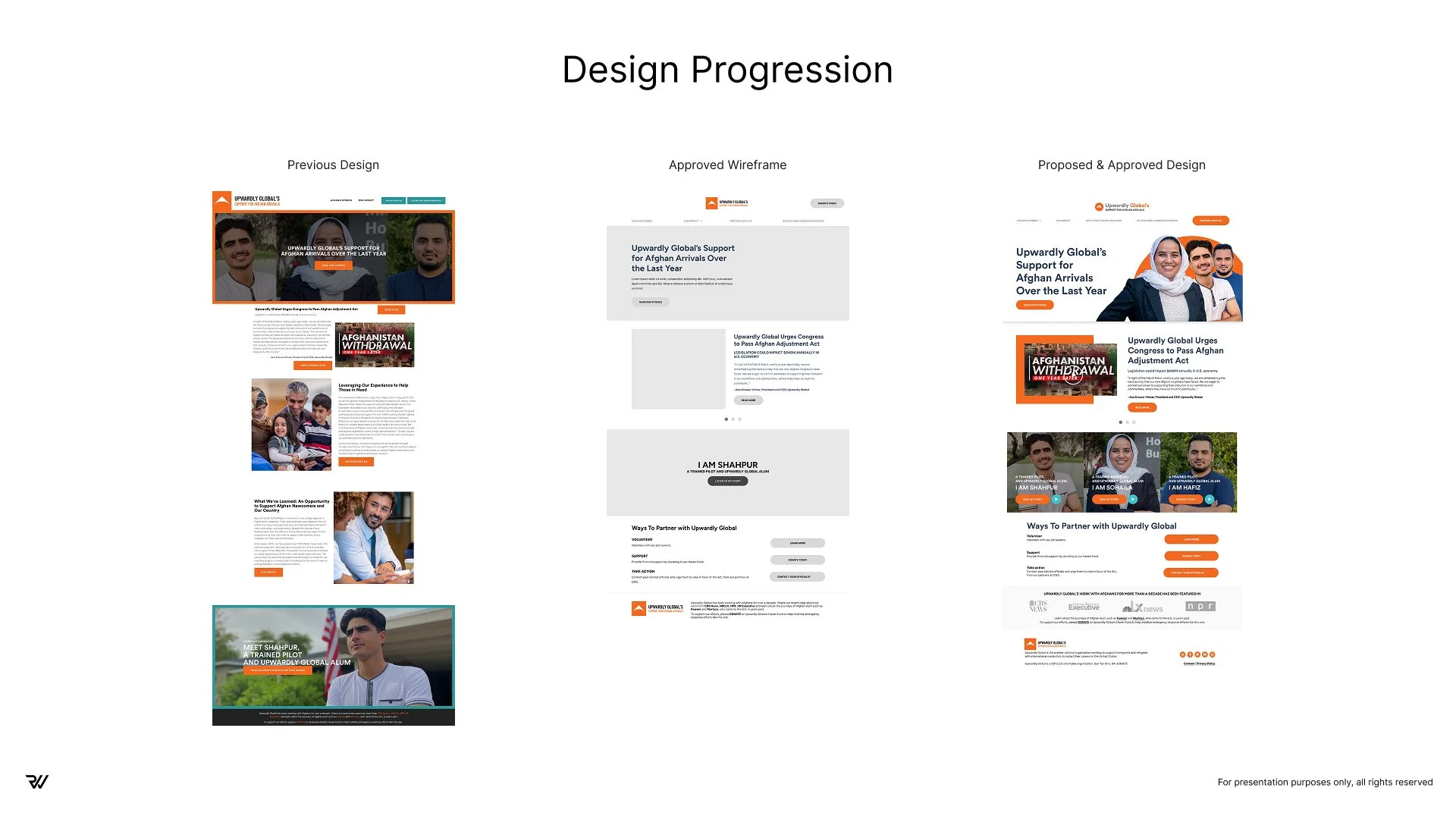 PitchDeck_UpwardlyGlobal-03.jpg
