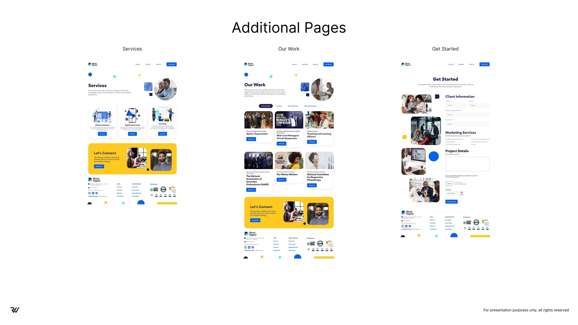 PitchDeck_BlackDigitalGroup-04.jpg