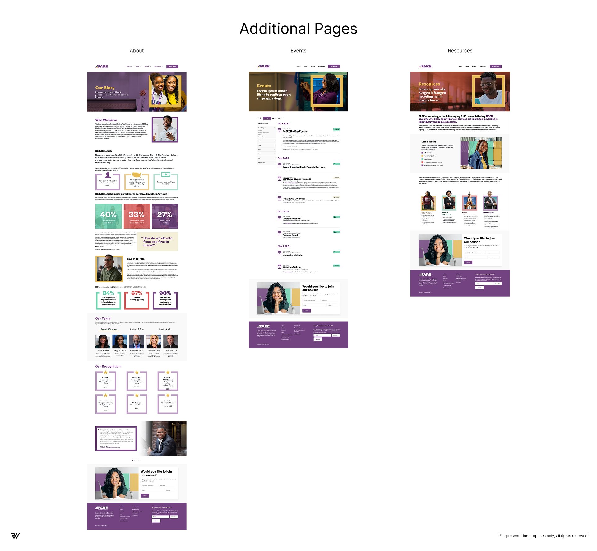 PitchDeck_FARE-04.jpg