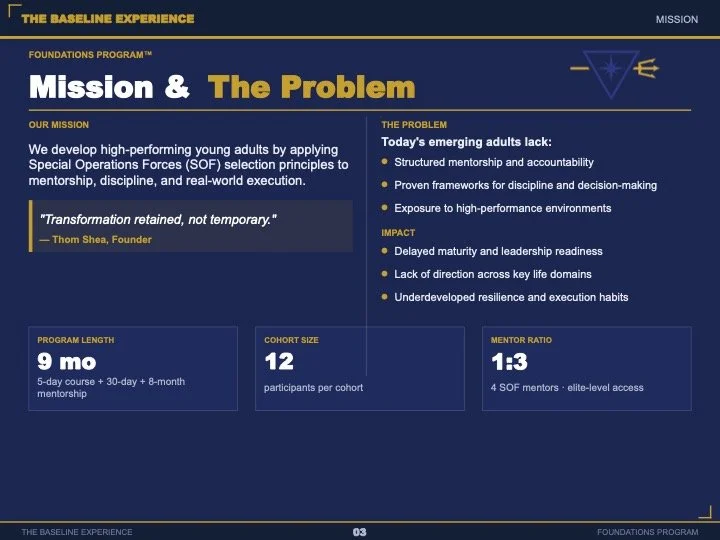 Slide from a presentation titled 'The Baseline Experience' with sections discussing 'Mission & The Problem'. The mission states developing high-performing young adults through Special Operations Forces selection principles. The problem highlights issues with emerging adults lacking mentorship, proven frameworks, and exposure to high-performance environments, leading to delayed maturity, lack of direction, and underdeveloped resilience. The slide includes details about program length (9 months), cohort size (12), and mentor ratio (1:3).