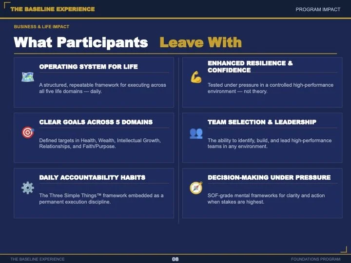 A digital infographic titled "The Baseline Experience" lists key participant takeaways, including operating system for life, clear goals across five domains, daily accountability habits, enhanced resilience and confidence, team selection and leadership, and decision-making under pressure.