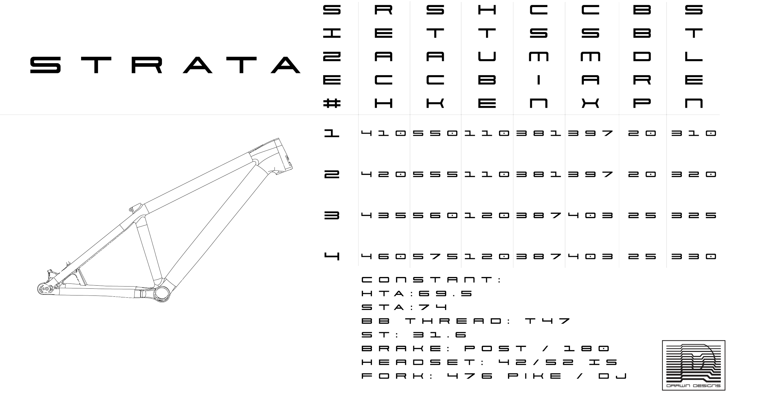 strata Geo Table.png