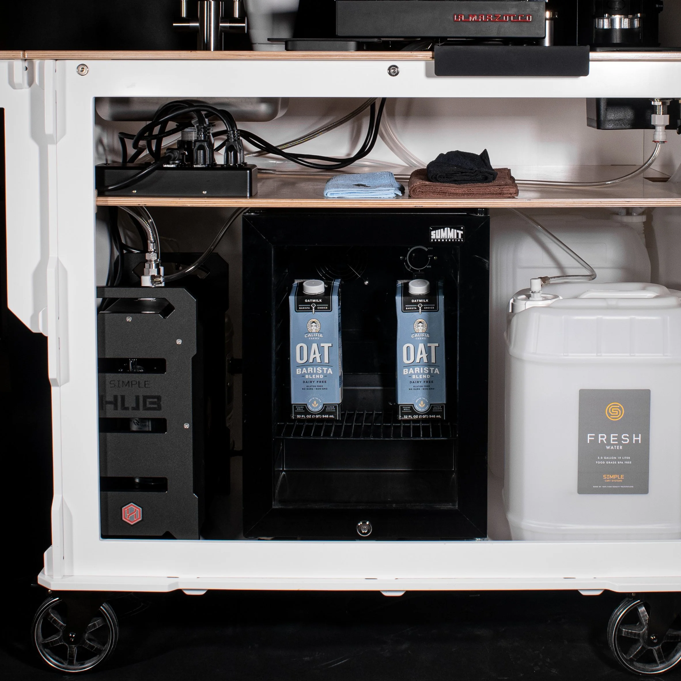 Resources — Simple Cart Systems