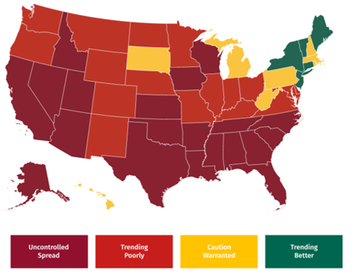 The Surge Continues…