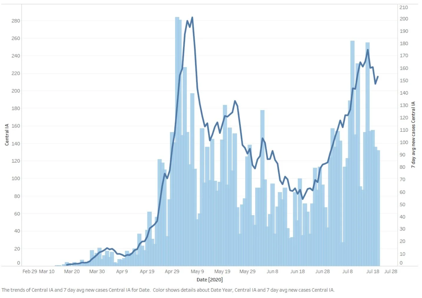 Return to School and Sports with COVID-19