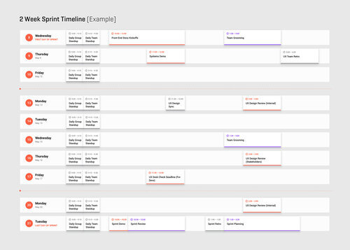 sprint-timeline.jpg