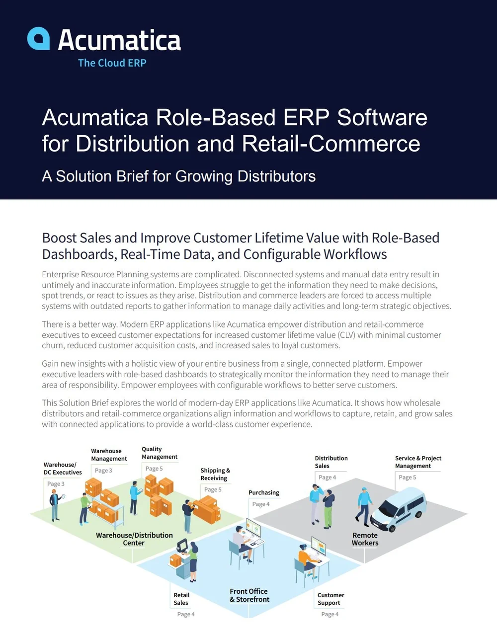Role-Based ERP Software for Distributors — Hudson River Computing Inc