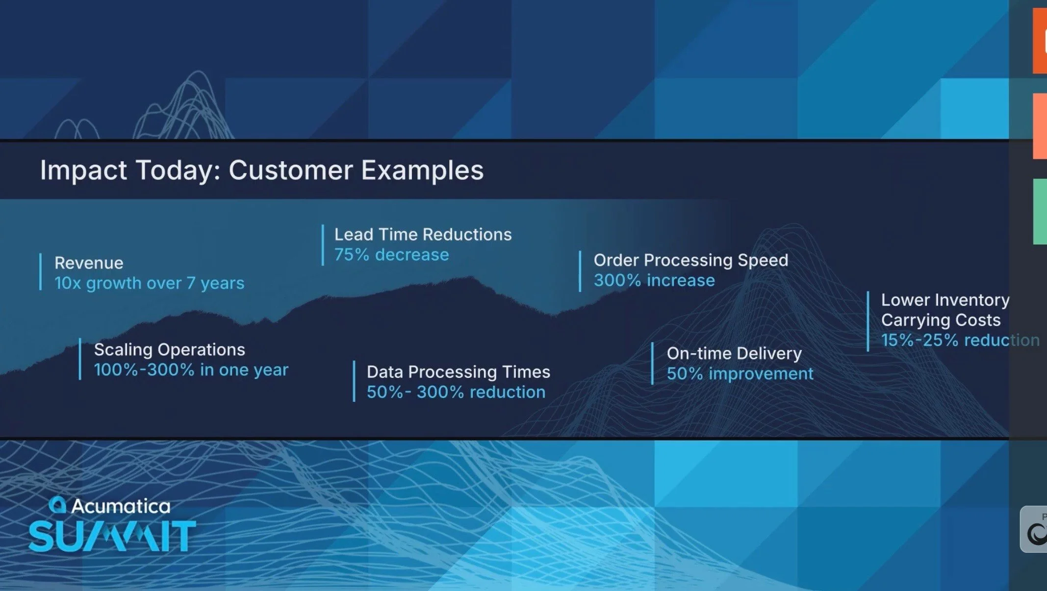 acumatica customer success 2025
