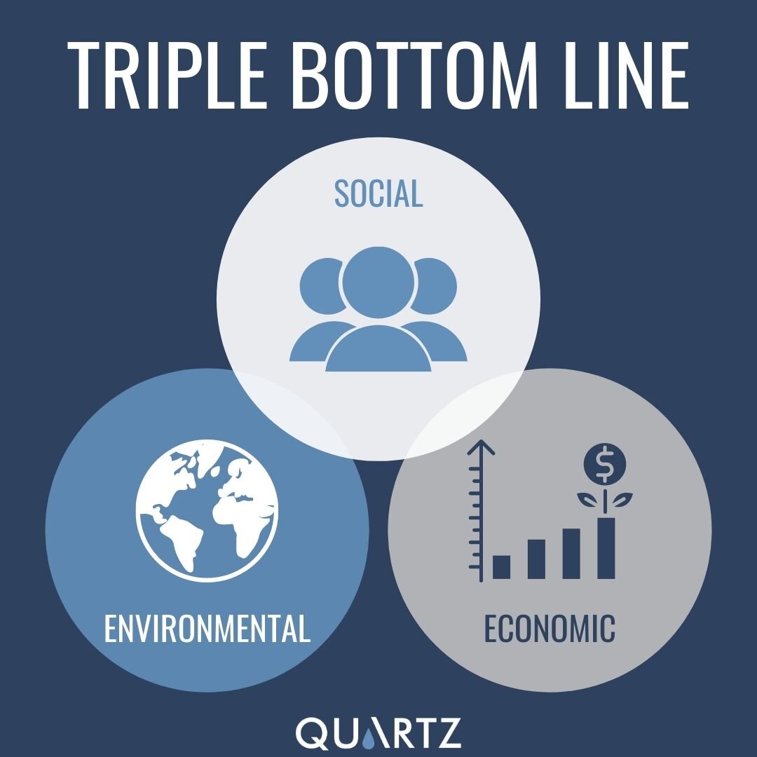 Quartz_Triple2.jpg