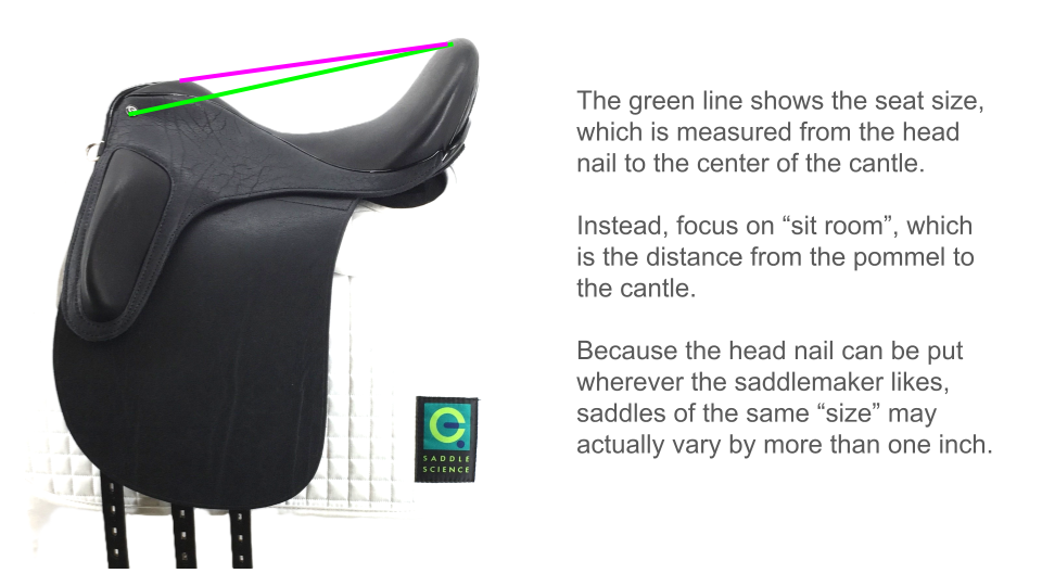 Getting great saddle fit for dressage riders understanding seat size