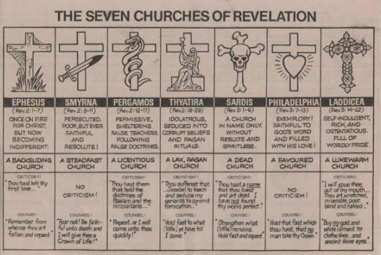 NOTE: I’m not suggesting Paula White’s church is not favored…I’m just suggesting that this may be a good benchmark to help discern a spiritual leader by their church.