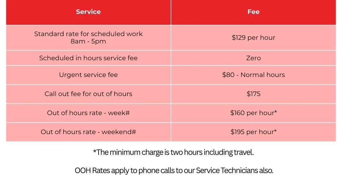 Did you know we hire (6).jpg