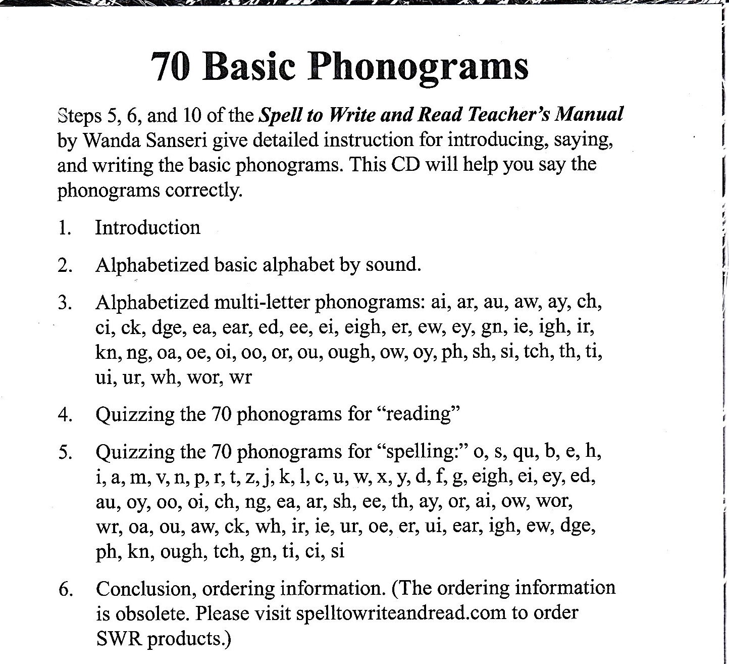 Phonograms CD back.jpg