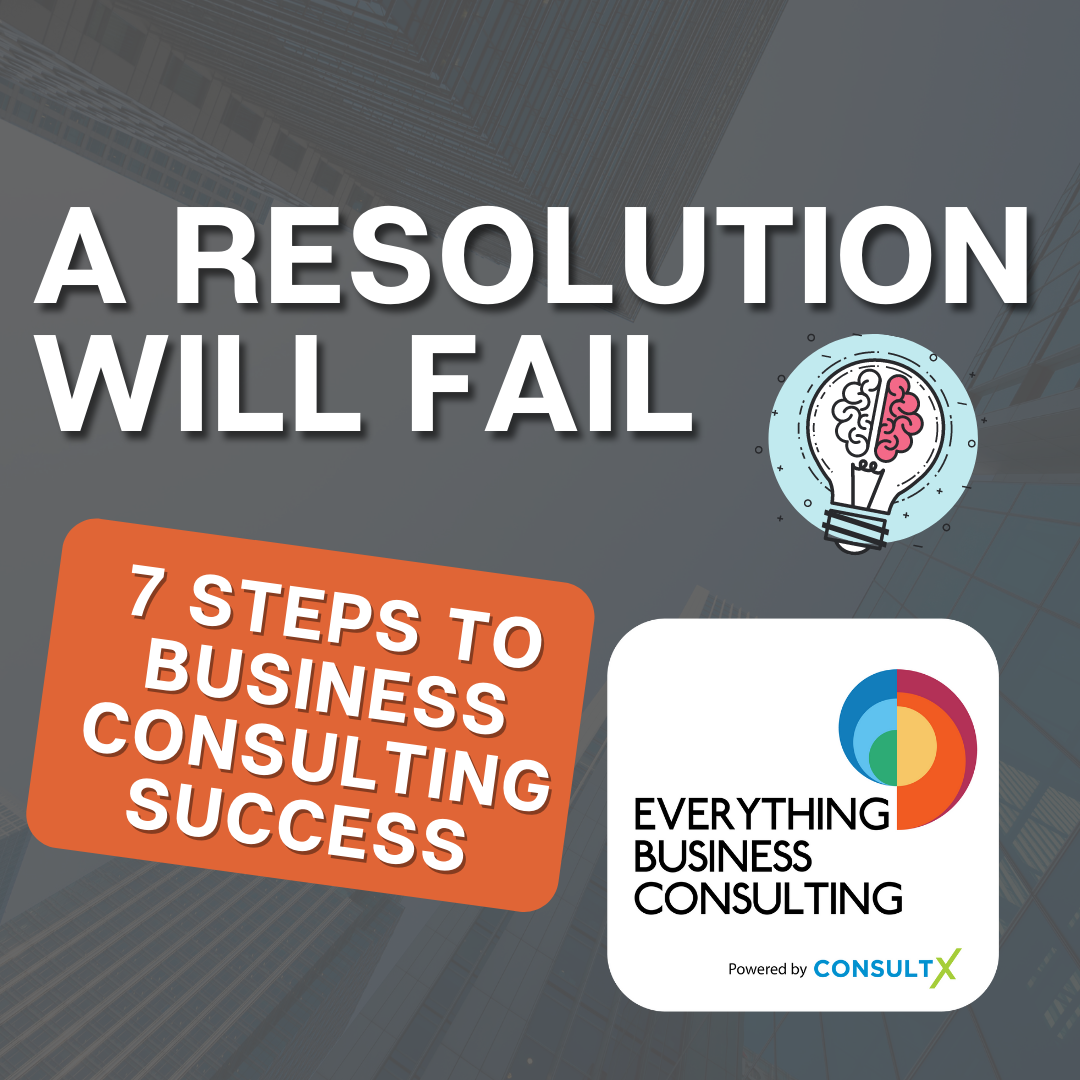 55. Resolution for the best year - 7 Steps to Goal Setting Success as a Business Consultant