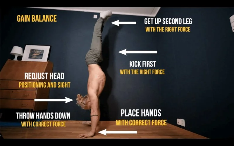How to Handstand Kick Up — BERG MOVEMENT