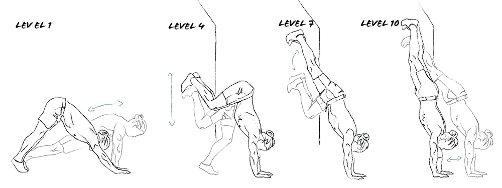 Handstand guide for Complete Beginners - 3 steps — BERG MOVEMENT