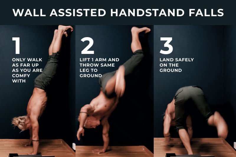 Handstand guide for Complete Beginners - 3 steps — BERG MOVEMENT