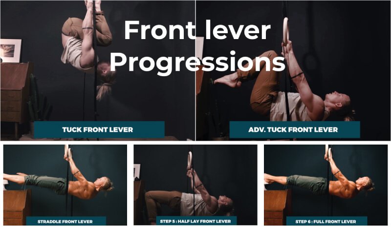 Can T Learn The Front Lever Try These Uncommon Progressions — Berg Movement