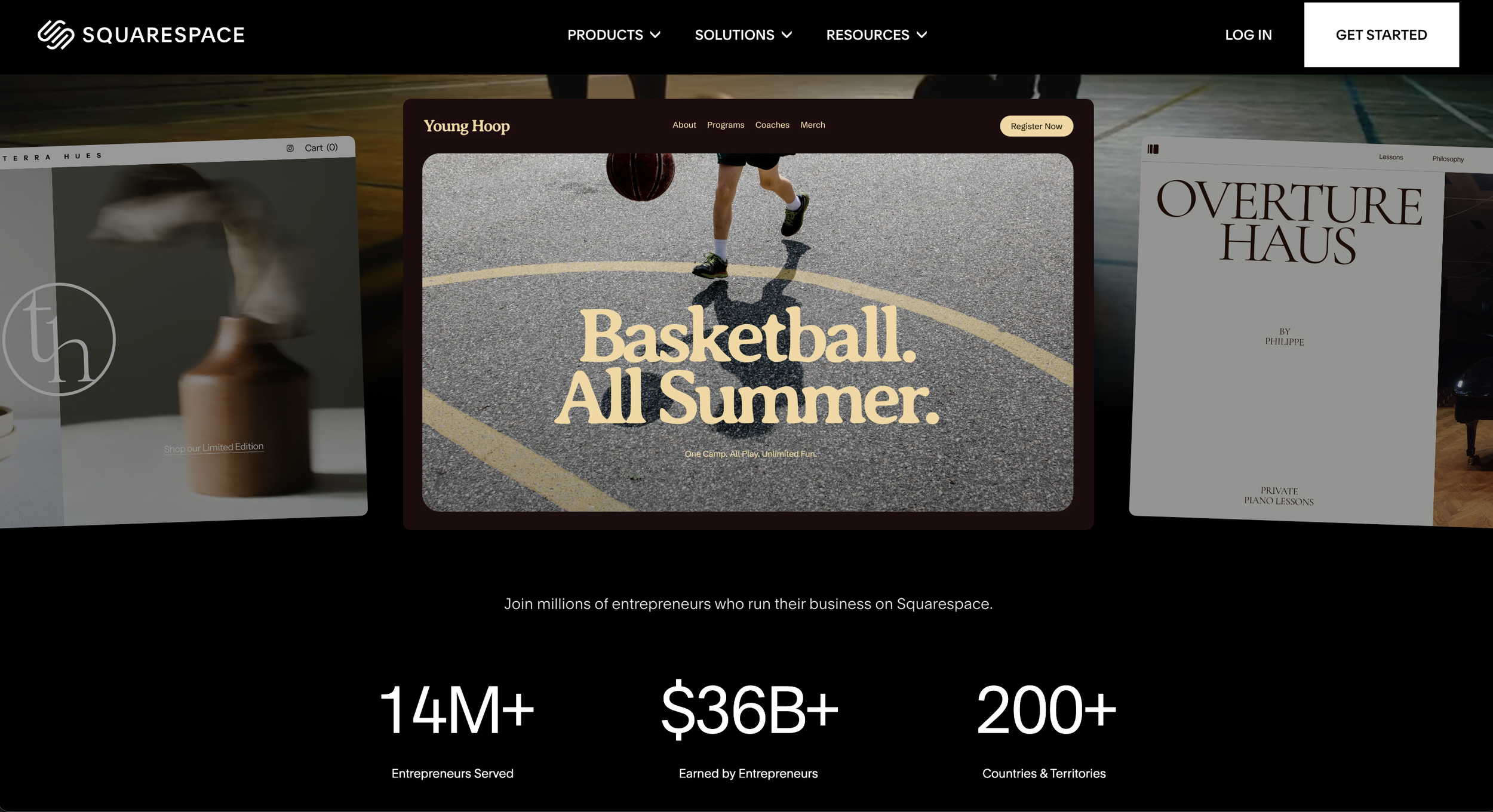 How Much Does a Squarespace Website Cost in 2026?