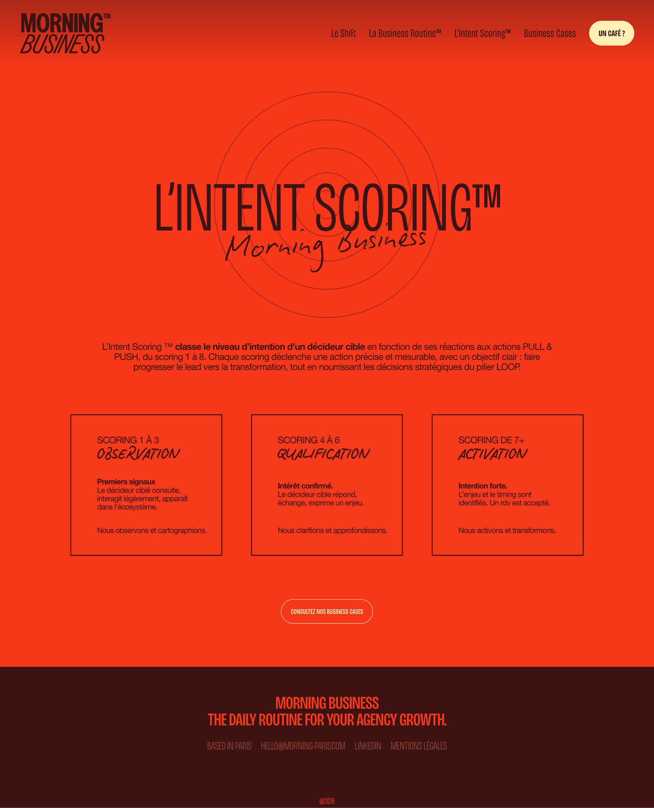 Morning Business - Swipe Up Portfolio_page